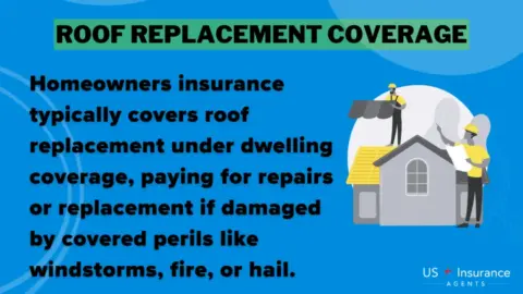 Does Geico homeowners insurance cover roof replacement? (What You