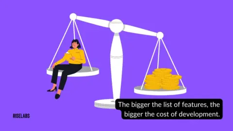 Understanding the Cost of App Development in 2023
